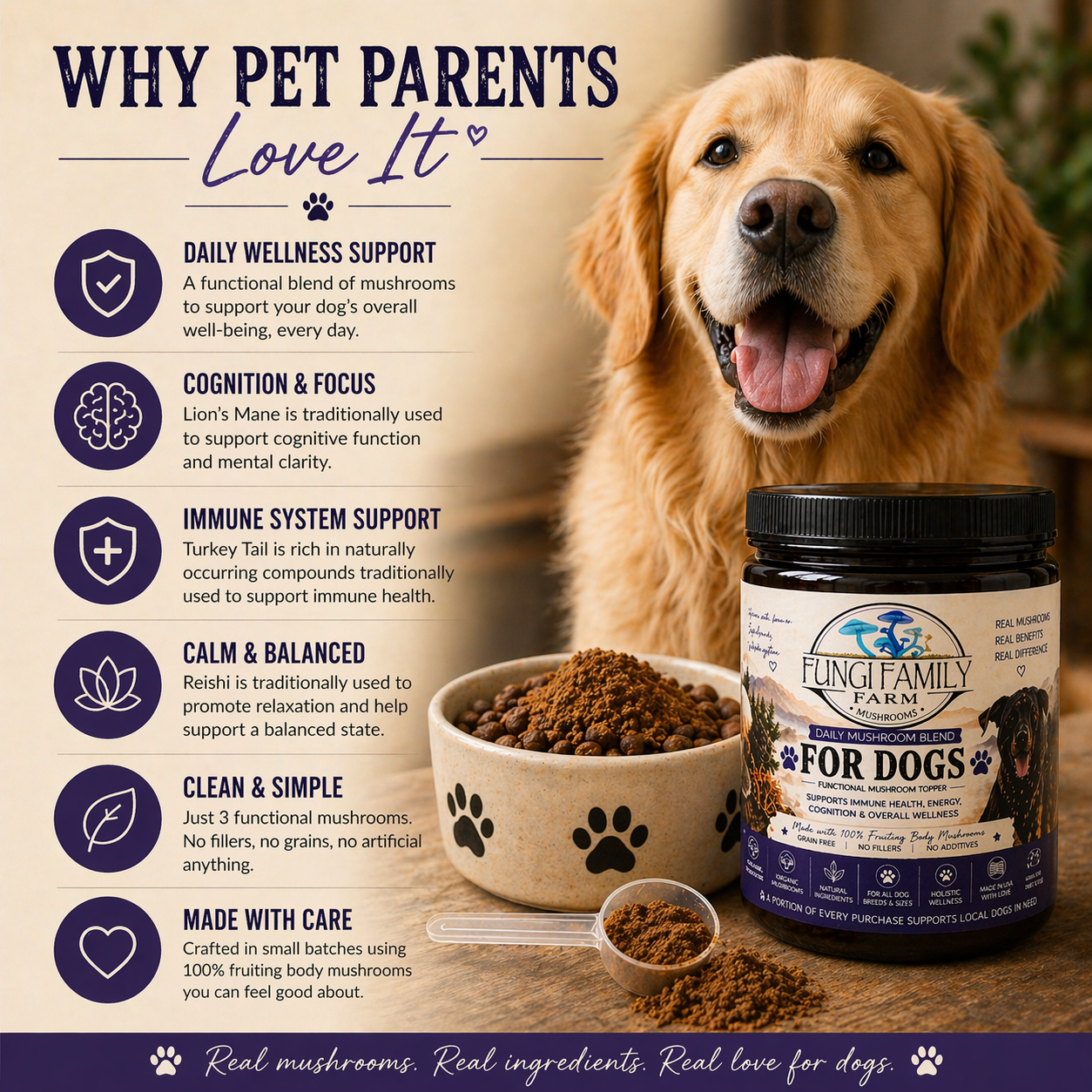 Daily Mushroom Blend for Dogs | Natural Food Topper with Functional Mushrooms