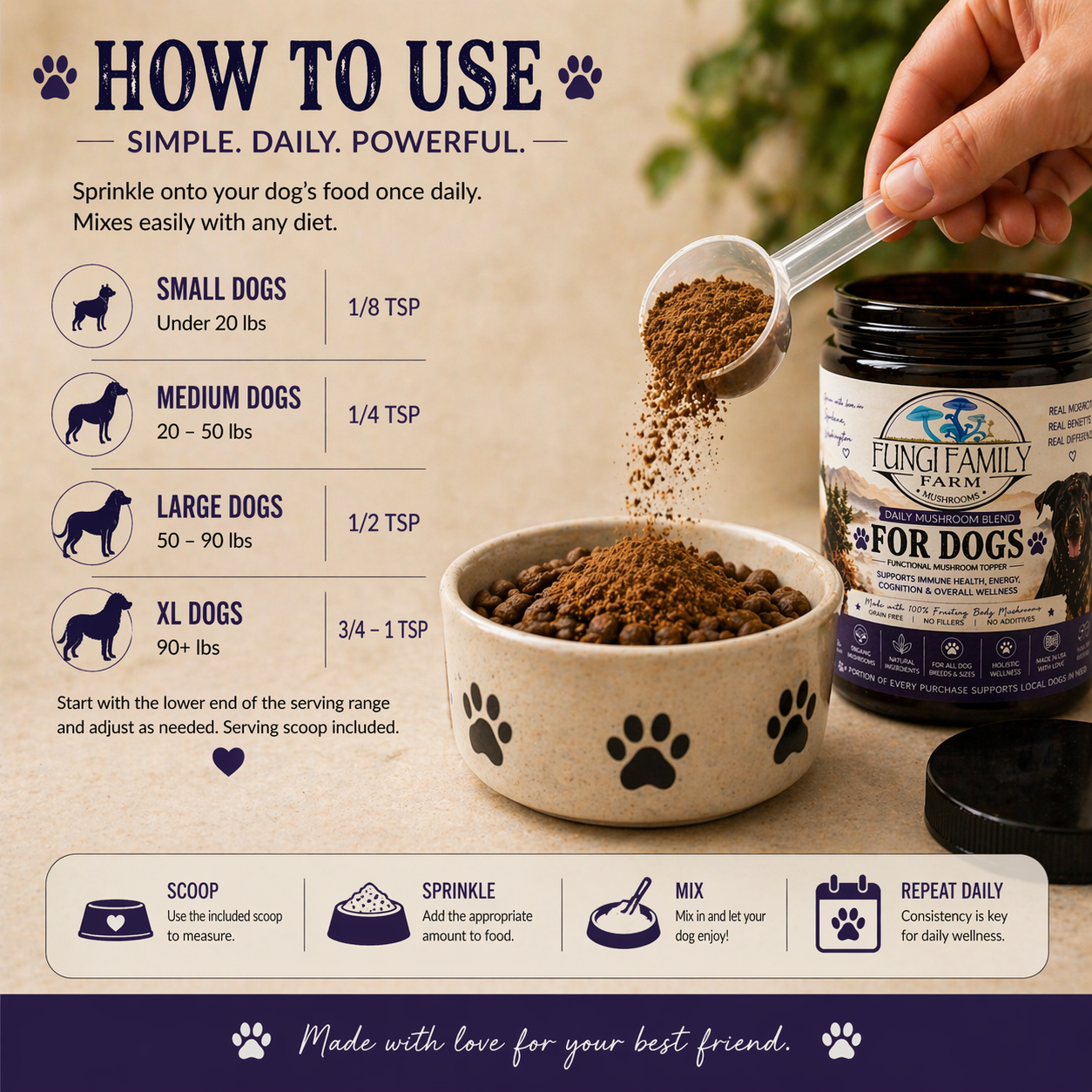 Daily Mushroom Blend for Dogs | Natural Food Topper with Functional Mushrooms