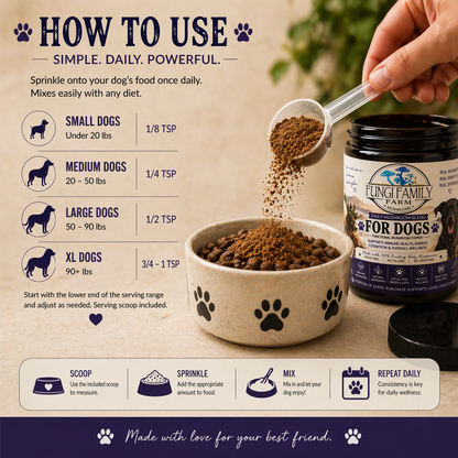Daily Mushroom Blend for Dogs | Natural Food Topper with Functional Mushrooms